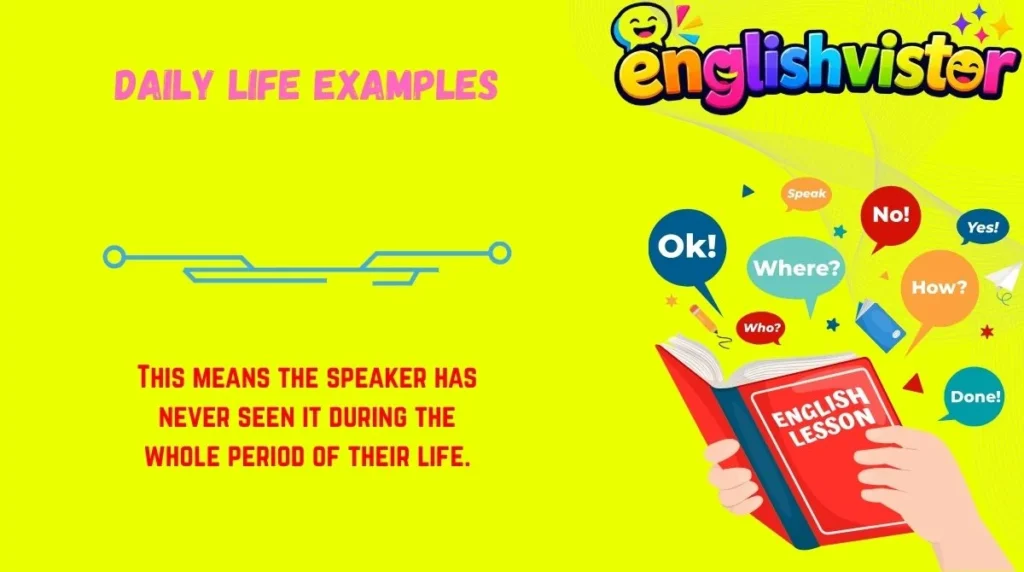 Daily Life Examples