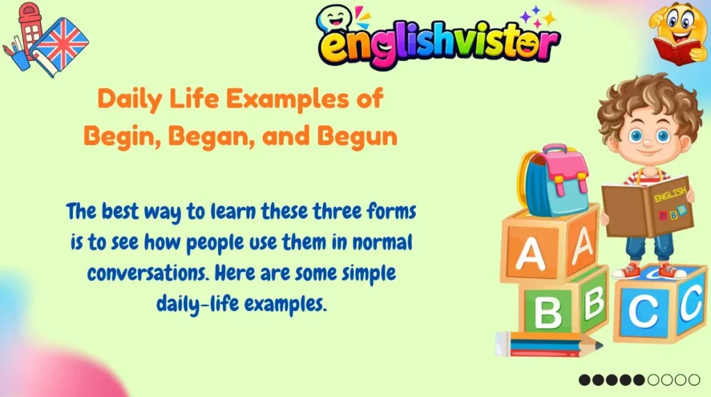 Daily Life Examples of Begin, Began, and Begun