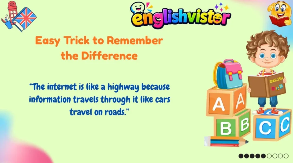 Easy Trick to Remember the Difference