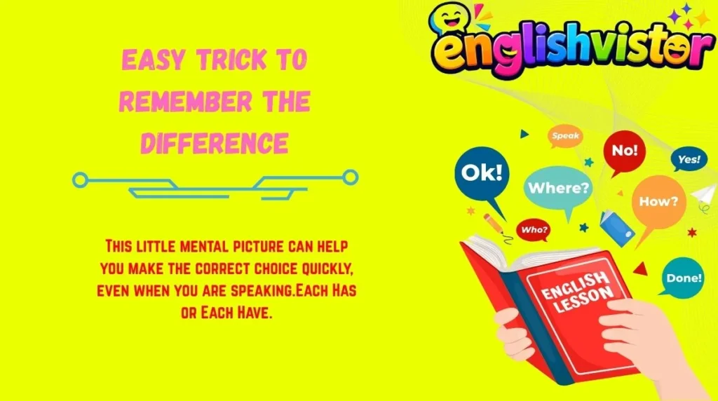 Easy Trick to Remember the Difference