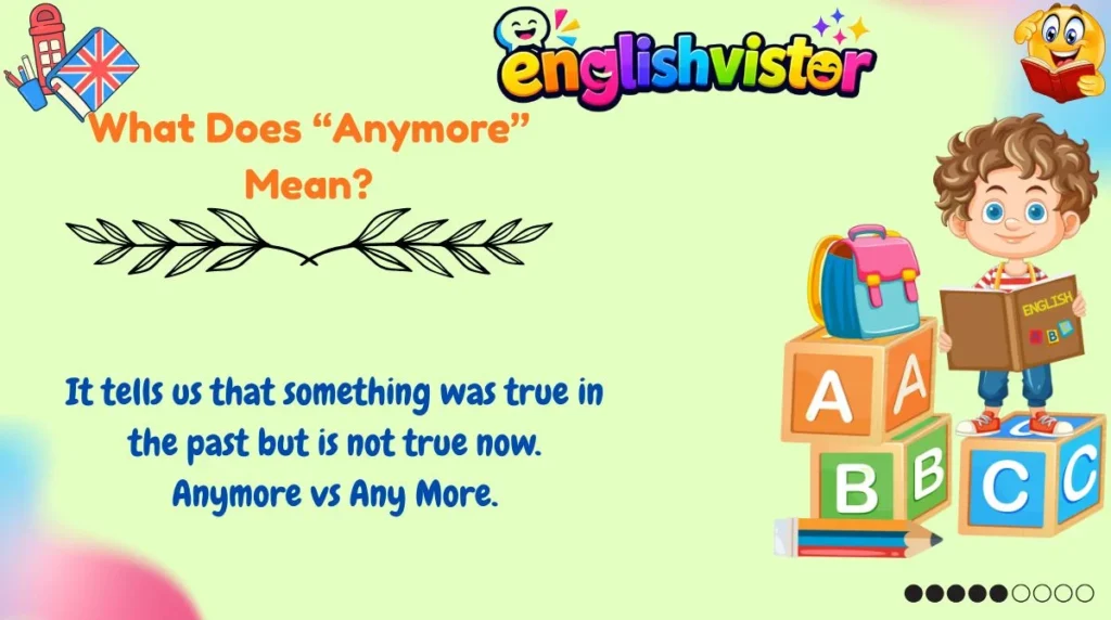 What Does “Anymore” Mean?
