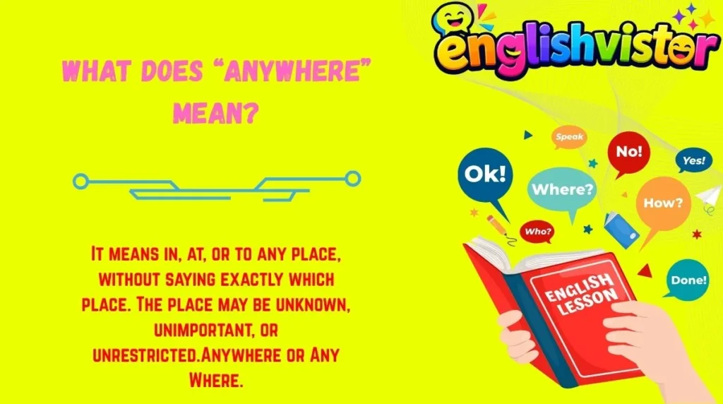 What Does “Anywhere” Mean?
