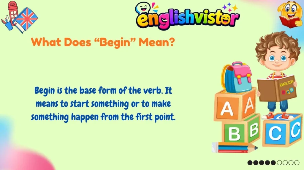 What Does “Begin” Mean?