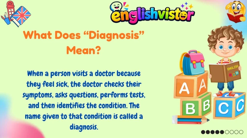 What Does “Diagnosis” Mean?