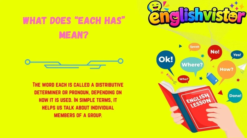 What Does “Each Has” Mean?