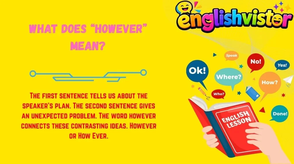 What Does “However” Mean?