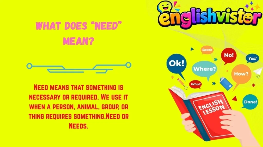What Does “Need” Mean?

