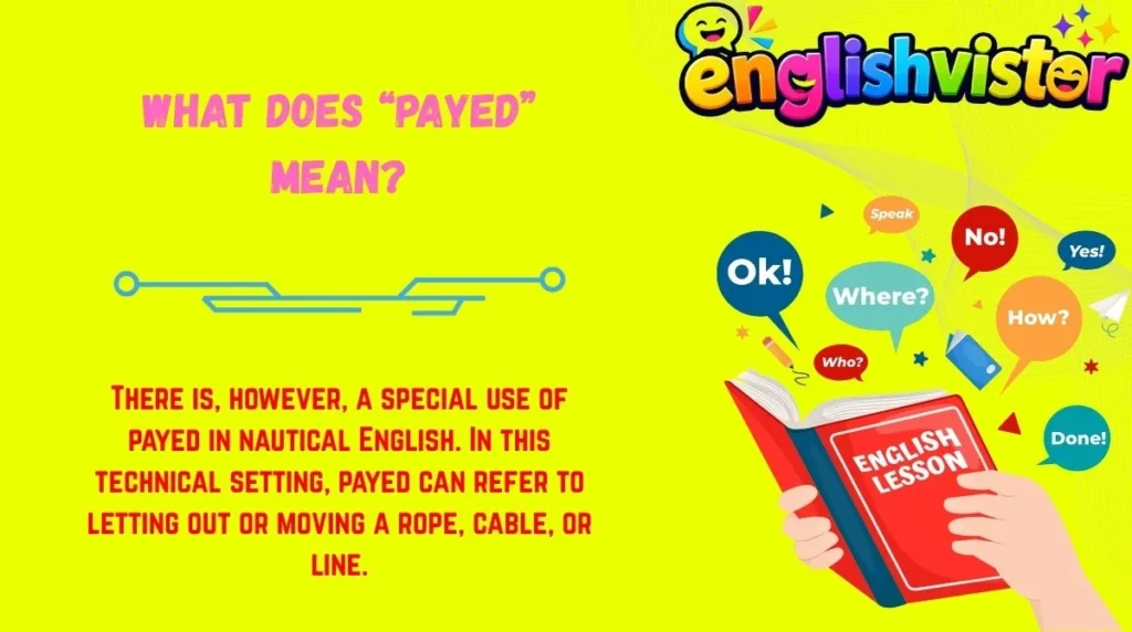 What Does “Payed” Mean?
