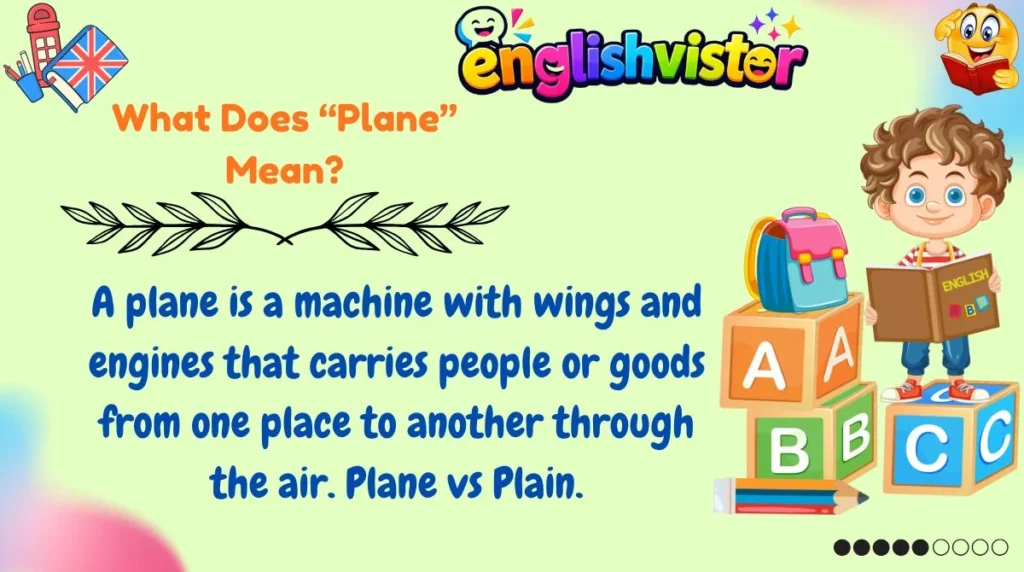 What Does “Plane” Mean?
