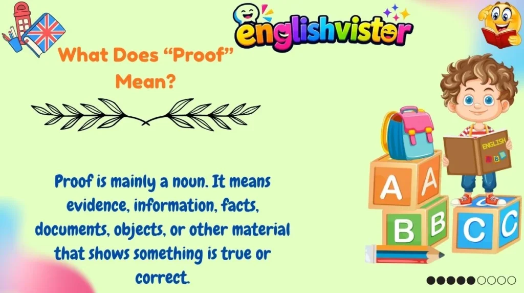 What Does “Proof” Mean?
