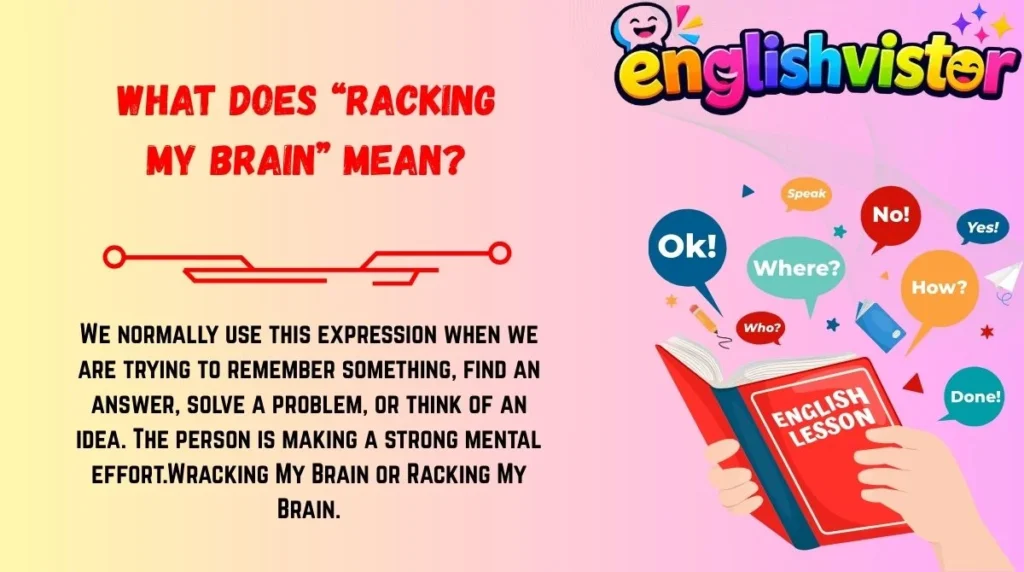 What Does “Racking My Brain” Mean?
