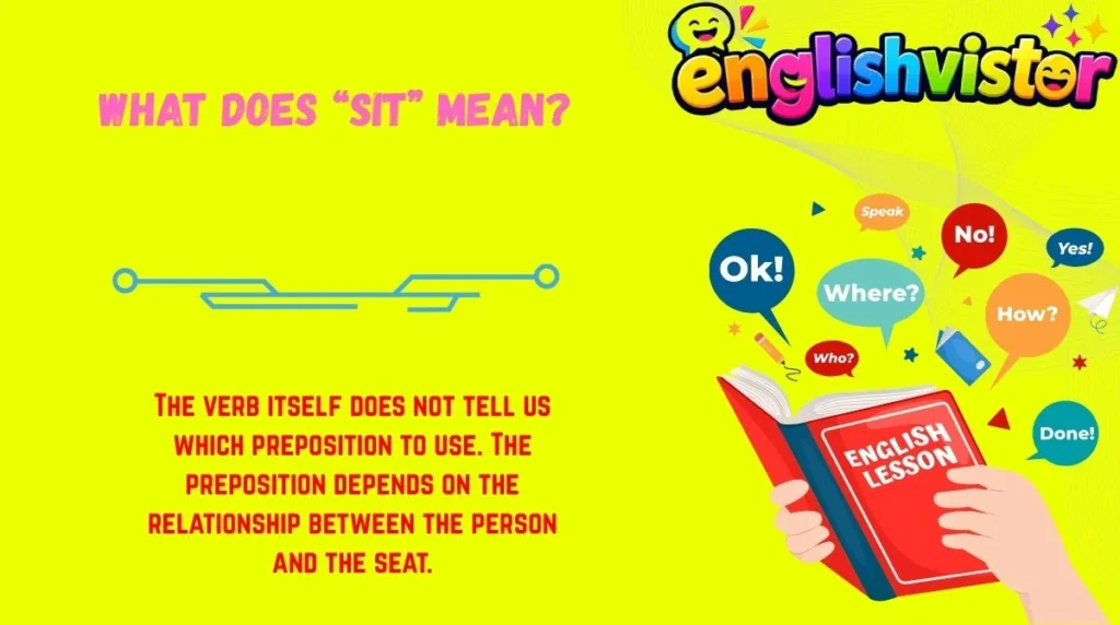 What Does “Sit” Mean?

