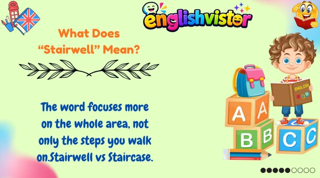 What Does “Stairwell” Mean?
