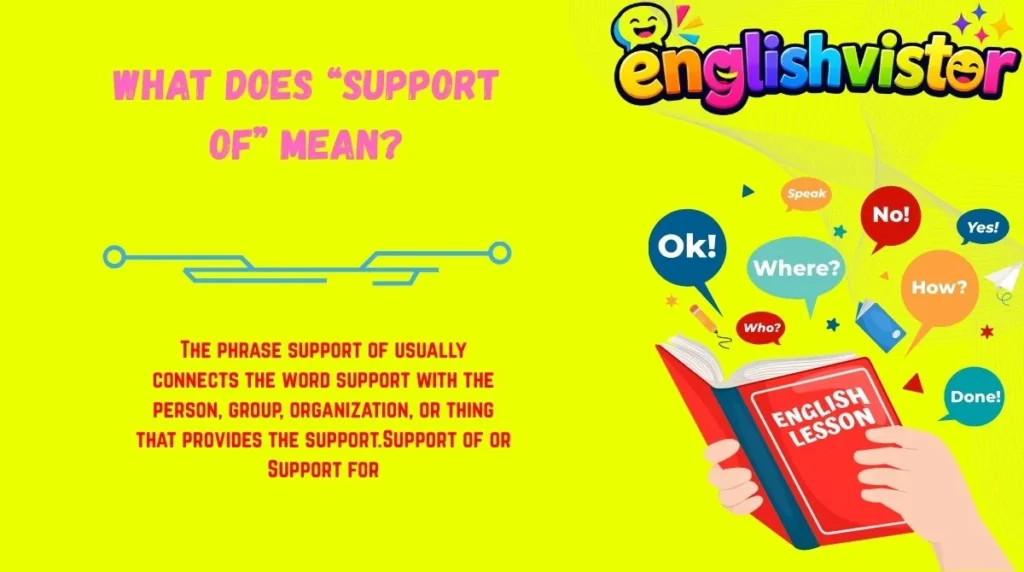 What Does “Support of” Mean?