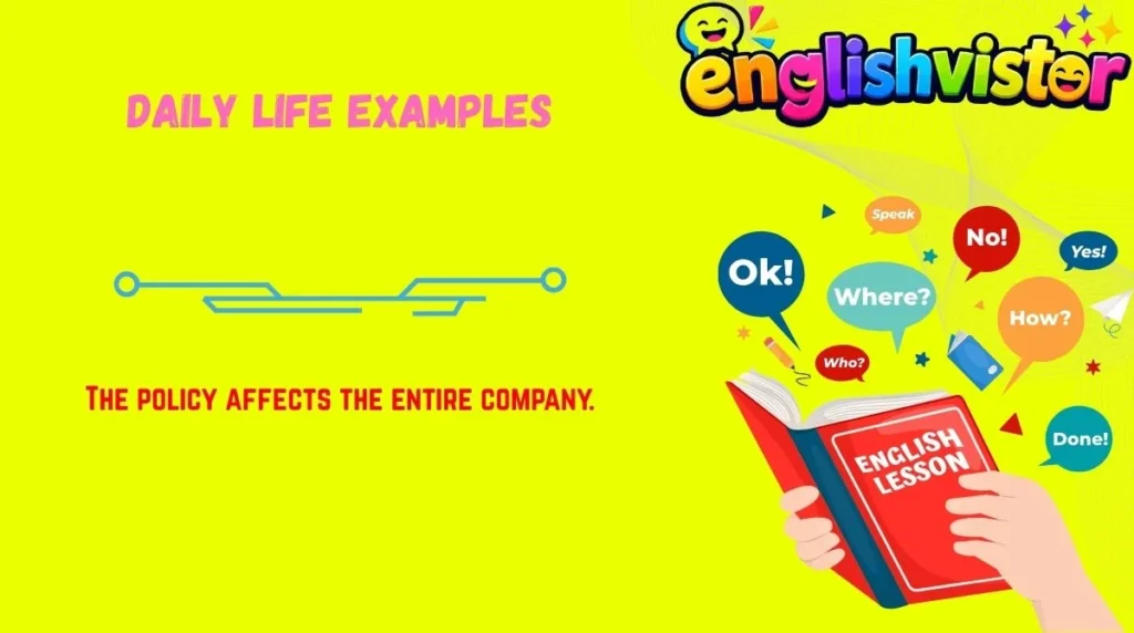 Daily Life Examples