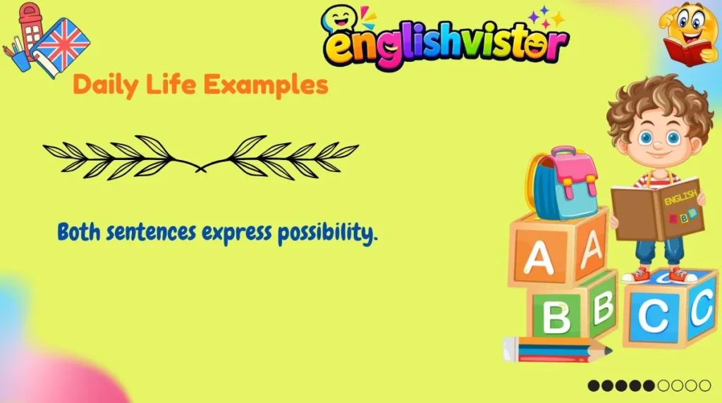 Daily Life Examples