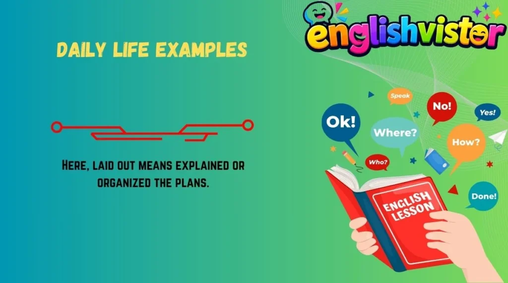 Daily Life Examples
