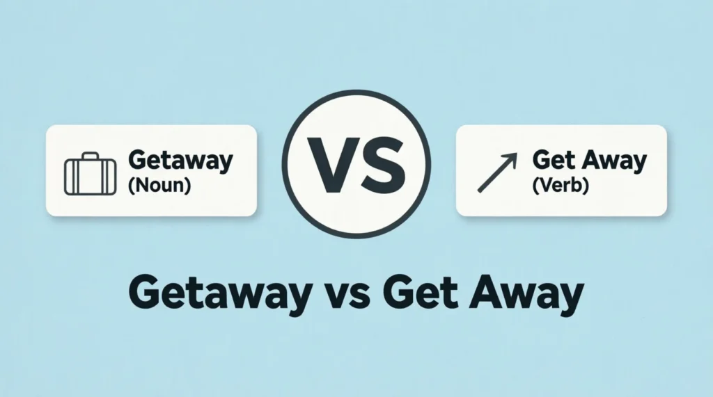 Getaway vs Get Away
