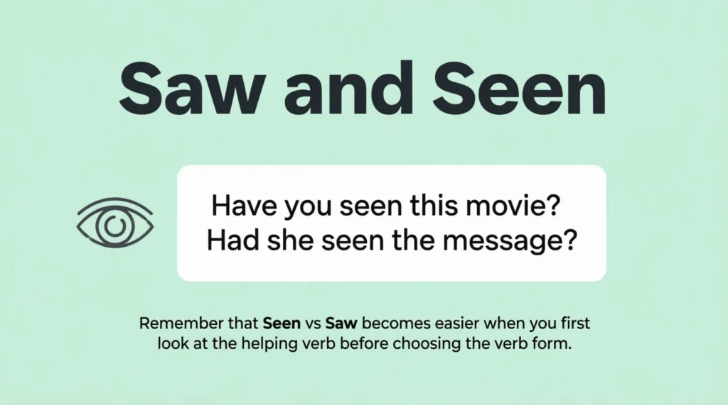 Saw and Seen