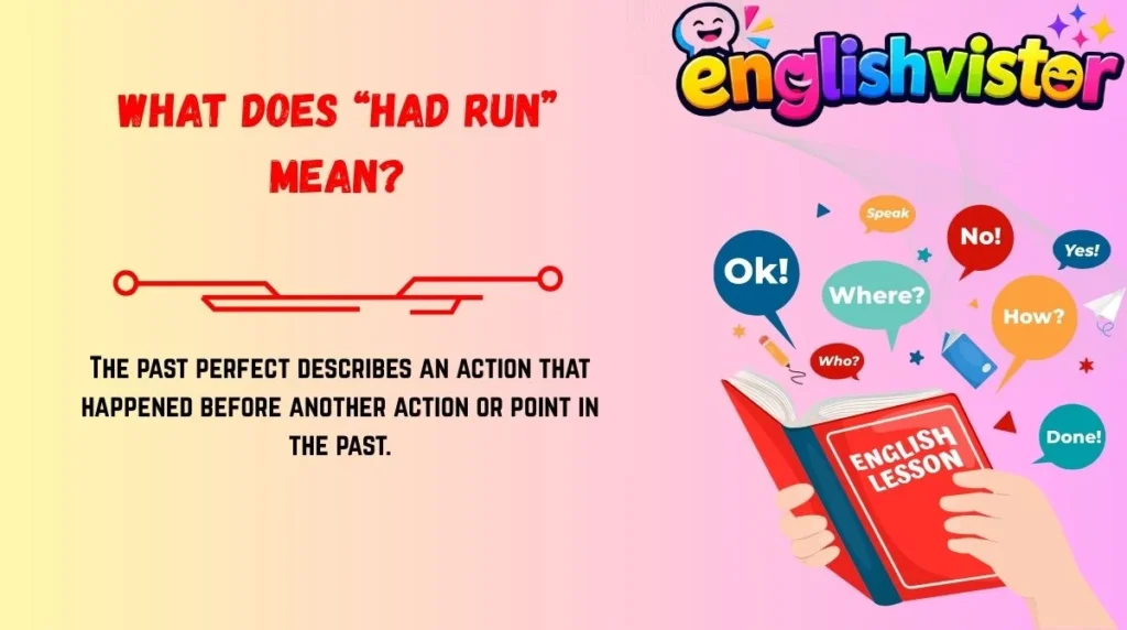 What Does “Had Run” Mean?
