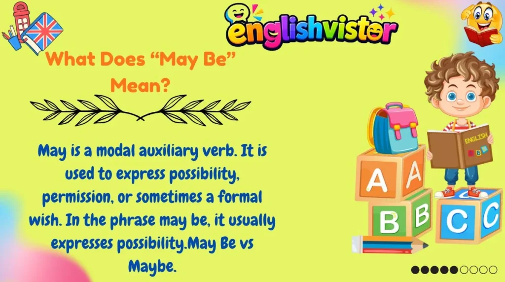 What Does “May Be” Mean?