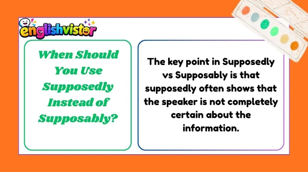When Should You Use Supposedly Instead of Supposably?